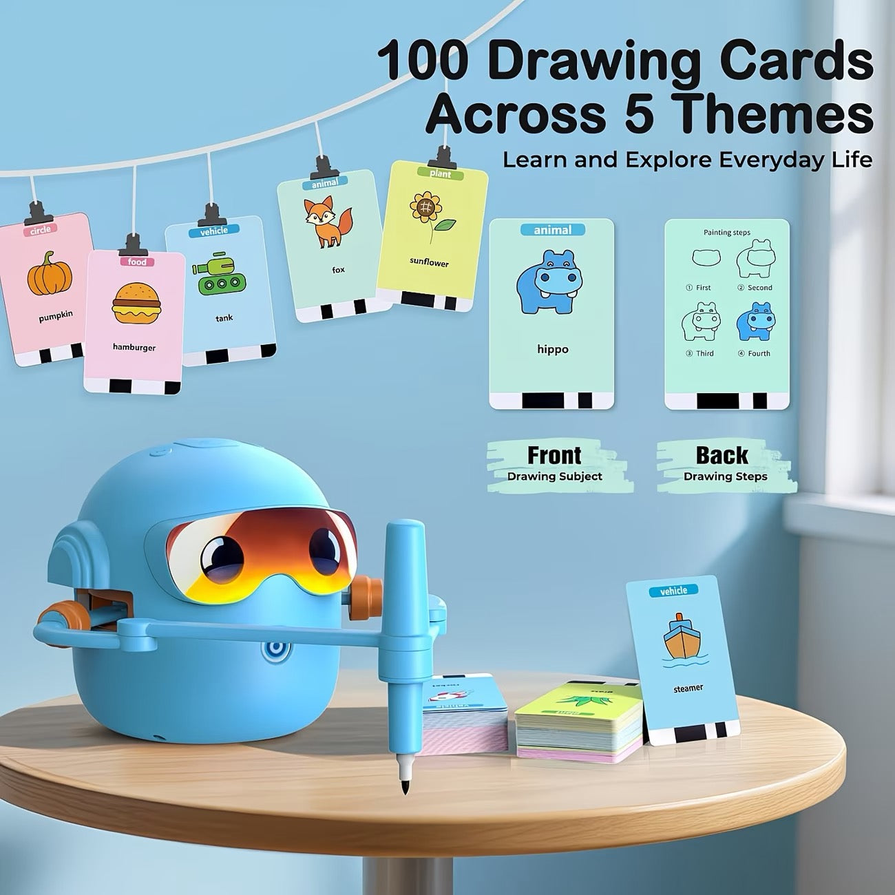 Drawing Robot for Kids with 100 Cards, 12 Colorful Pens & 4 Paintbrushes Montessori Painting Toys for 3-12 Years Old, Voice Read Early Learning Educational Gift for Boys & Girls
